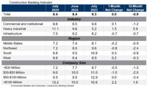 CBI_Table_8.8.24.jpg
